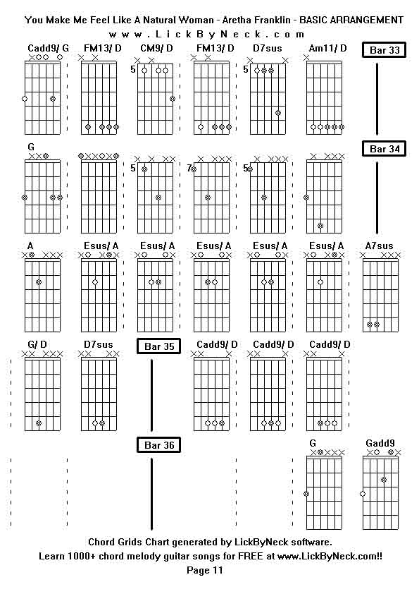 Chord Grids Chart of chord melody fingerstyle guitar song-You Make Me Feel Like A Natural Woman - Aretha Franklin - BASIC ARRANGEMENT,generated by LickByNeck software.